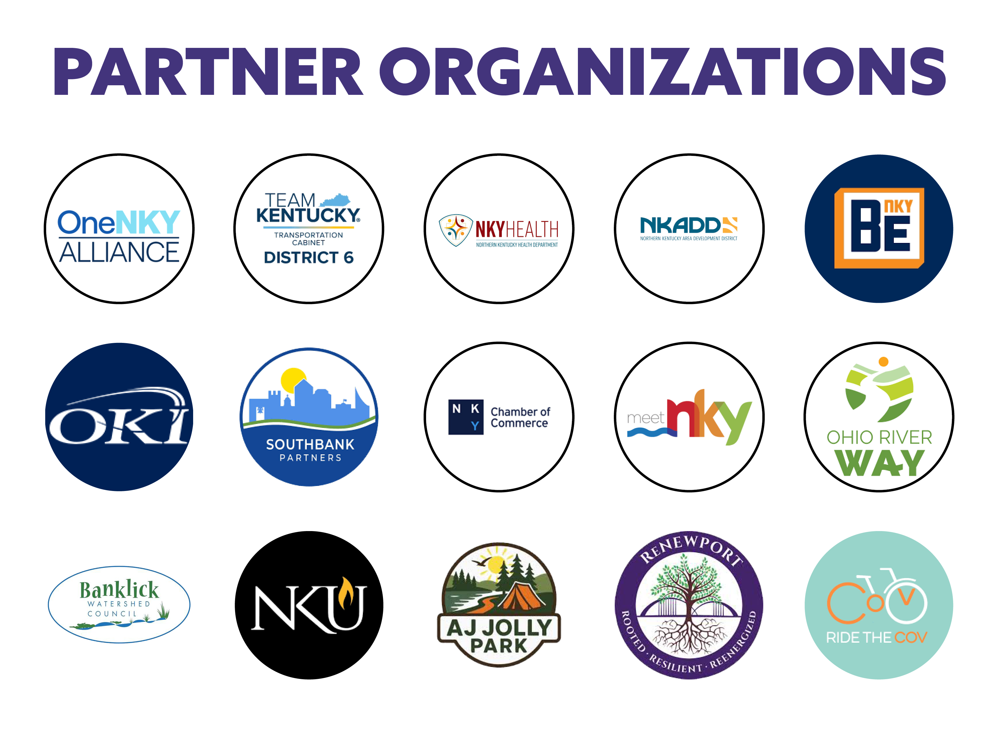 Northern Kentucky Regional Trails Plan Partner Organizations